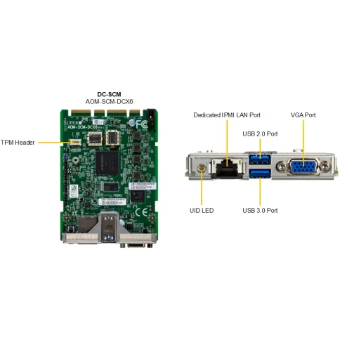Серверная платформа/ Supermicro Server SYS-122C-TN 1U (2x LGA4710 / 32x DDR5 RDIMM / 12x Hs 2.5" NVMe / 2 M.2 PCIe 5.0 x2 NVMe / VROC Premium / 3x PCIe 5.0 x16 (1 AIOM with OCP 3.0) / 1x PCIe 5.0 x8 / 2x 10GbE RJ45 Intel X710 / 2x 1000W Power) фото 6