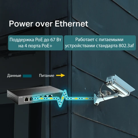 Коммутатор/ 4-port 10/100 Mbit / s unmanaged PoE + switch with 2 10/100 Mbit/s Uplink ports, metal case, desktop installation, 4 802.3 af/at PoE+ ports, 2 10/100 Mbit/s Uplink ports фото 3