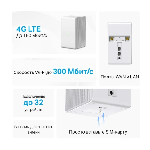 Маршрутизатор/ N300 Wi-Fi 4G LTE Router, Build-In 150Mbps 4G LTE Modem фото 3