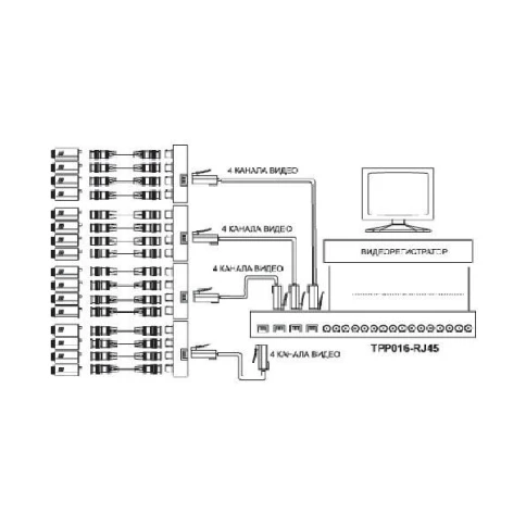 Передатчик/ SC&T TPP016-RJ45 Приемопередатчик, пассивный, 16-ти канальный, для передачи видеосигналов по витой паре на 600 м. фото 2