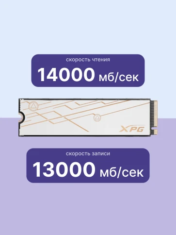 Твердотельный накопитель/ ADATA SSD XPG MARS 980 BLADE, 2000GB, M.2(22x80mm), NVMe, PCIe 5.0 x4, 3D NAND, R/W 14000/13000MB/s, IOPs 2 000 000/1 650 000, TBW 1480, DWPD 0.4, with Heat Sink (5 лет) фото 3
