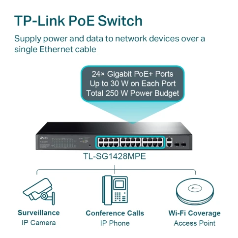 Сетевой коммутатор/ 28-port Easy Smart switch with 24 PoE+ ports, 26 10/100/1000 Mbps RJ45 ports and 2 independent SFP slots фото 6