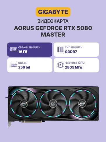 Видеокарта/ GV-N5080AORUS M-16GD фото 2