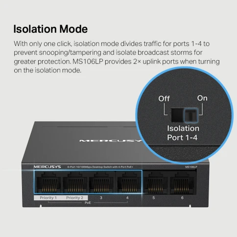 Коммутатор/ 6-Port 10/100 Mbps Desktop Switch with 4-Port PoE+ PORT: 4x10/100 Mbps PoE+ Ports, 2x10/100 Mbps Non-PoE Ports SPEC: Compatible with 802.3af/at PDs, 40 W PoE Power, Desktop Steel Case, Wall Mounting FEATURE: Extend Mode for 250m PoE Transmitti фото 7